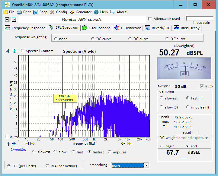 Dayton Audio - OmniMic 40k Precision Measurement Microphone System